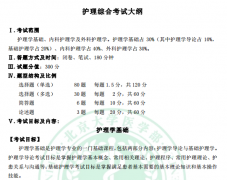 北京大学2021年护理综合考研大纲​