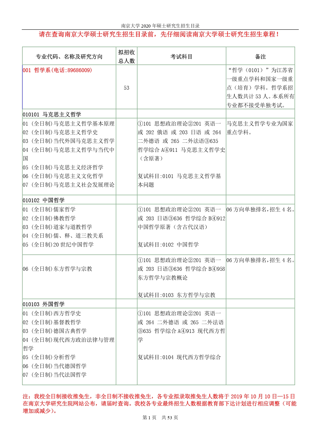 南京大学2020年考研大纲（1）