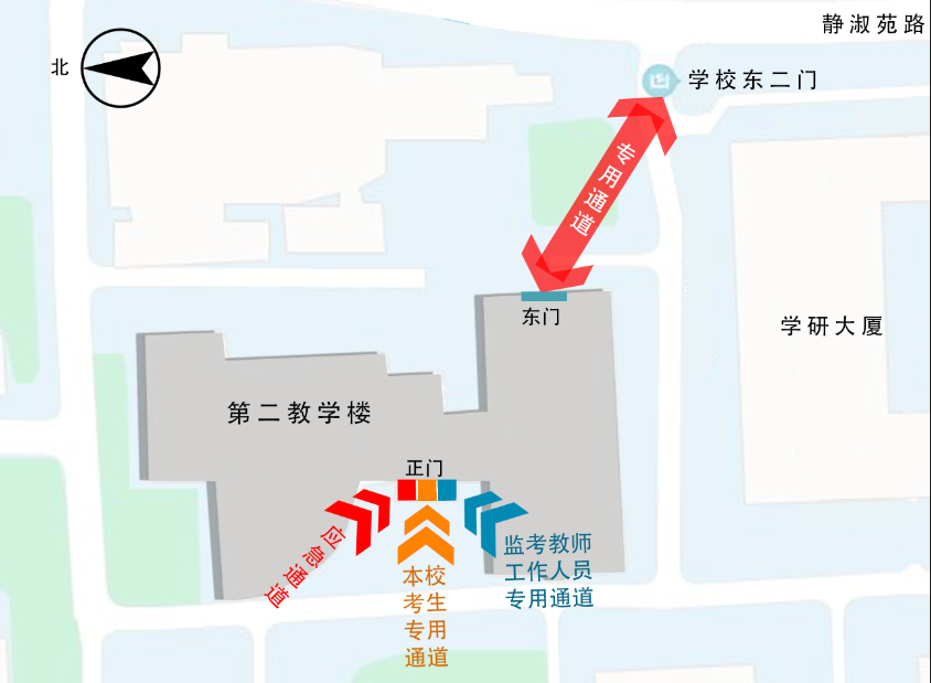 考场入口线路示意图