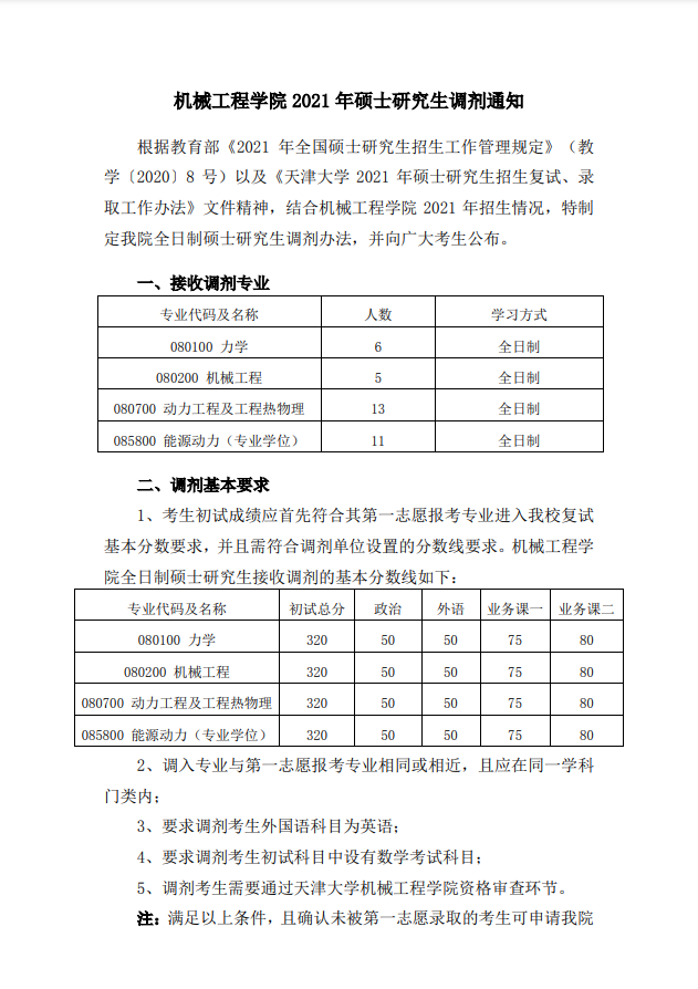 天津大学机械工程学院2021年硕士研究生调剂通知1