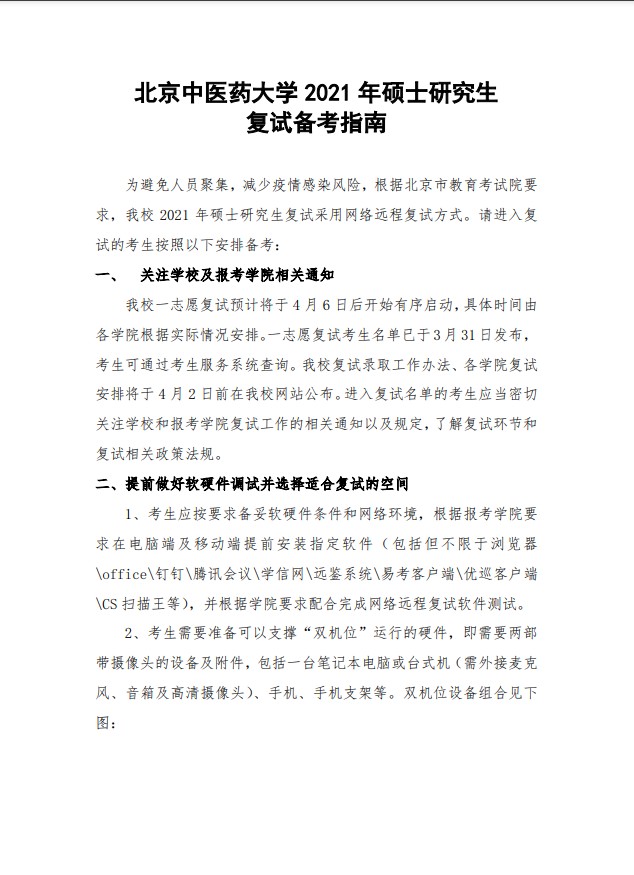 北京中医药大学2021年硕士研究生复试备考指南（1）