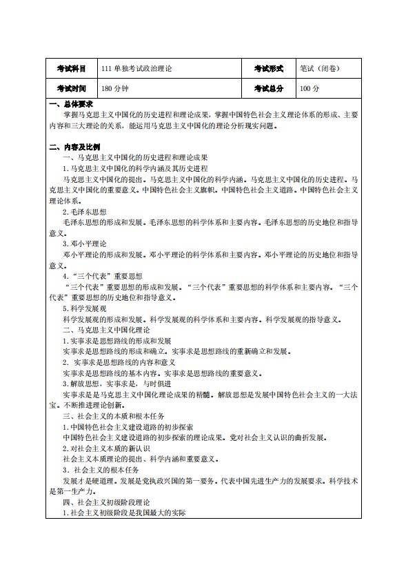 电子科技大学2018年考研大纲（1）