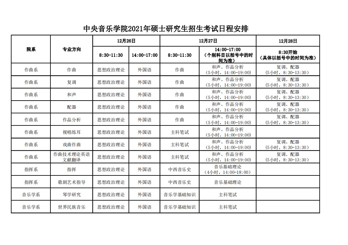 中央音乐学院2021年硕士研究生招生考试日程安排（1）