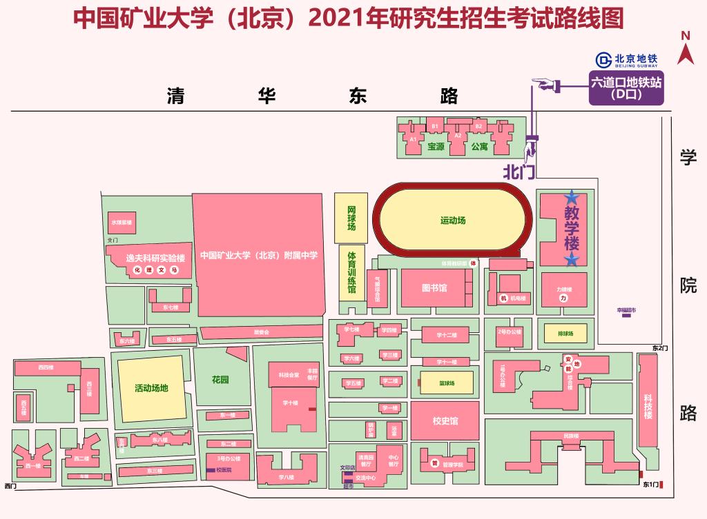  中国矿业大学（北京）2021年研究生招生考试路线图