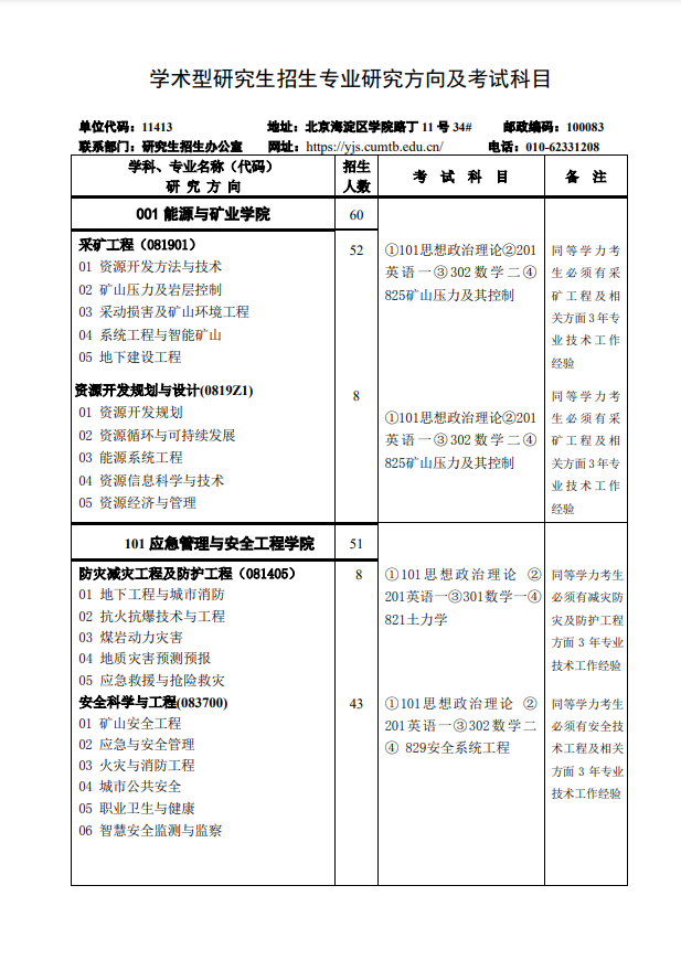  中国矿业大学（北京）2021年硕士研究生招生专业目录