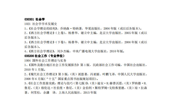 中南财经政法大学2021年哲学院招收攻读硕士学位研究生复试参考书目②