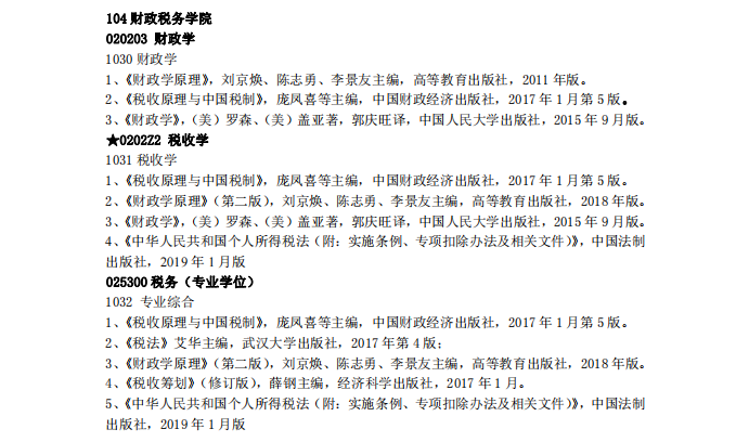 中南财经政法大学2021年财政税务学院招收攻读硕士学位研究生复试参考书目