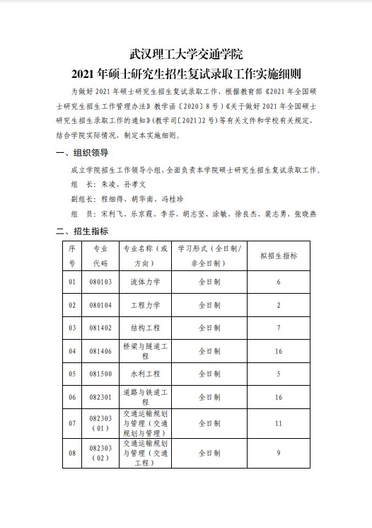 武汉理工大学交通学院2021年复试录取工作实施细则（1）