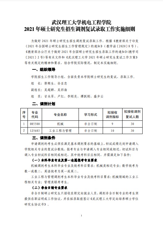 武汉理工大学机电工程学院2021年考研调剂信息（1）