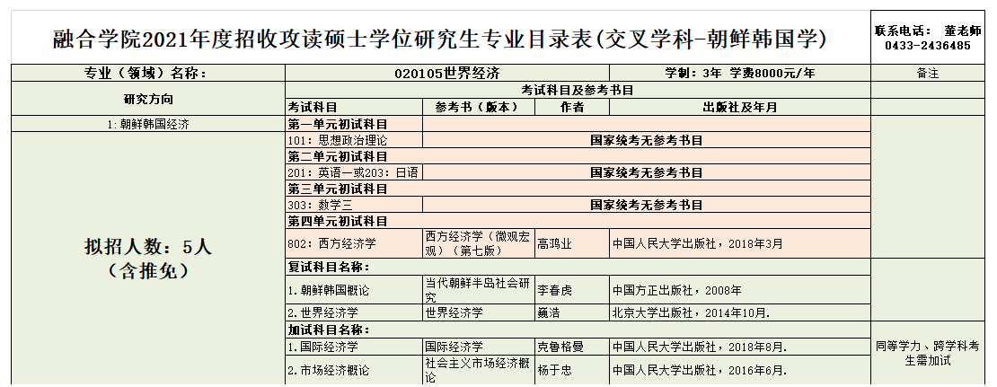 延边大学2021年硕士研究生招生融合学院（代码017）参考书目①