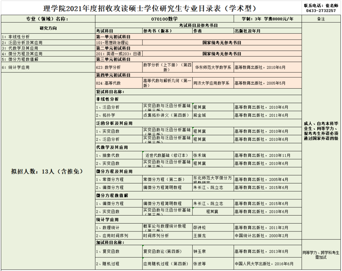 延边大学2021年硕士研究生招生理学院（代码001）参考书目