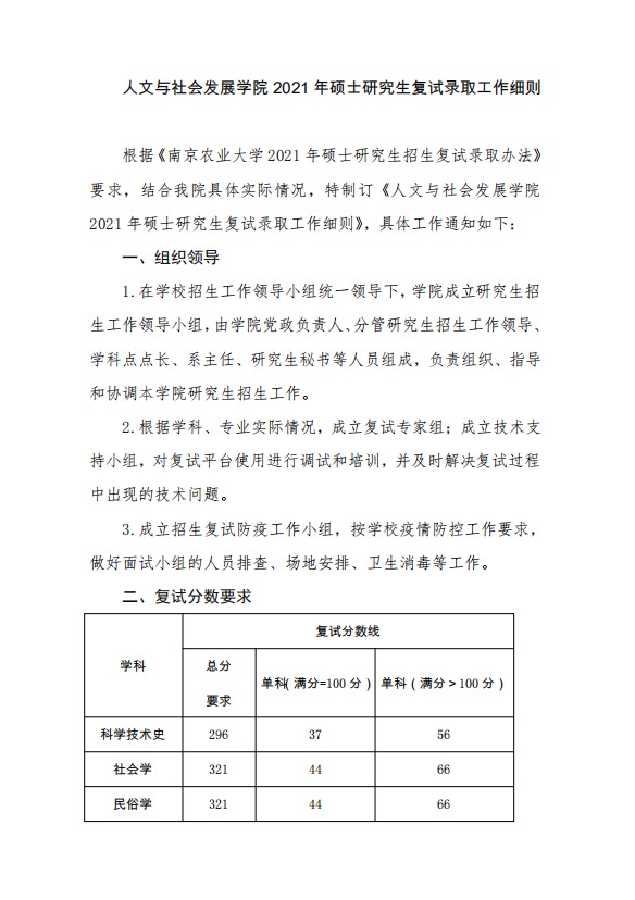 南京农业大学人文与社会发展学院2021年硕士研究生复试录取工作细则（1）