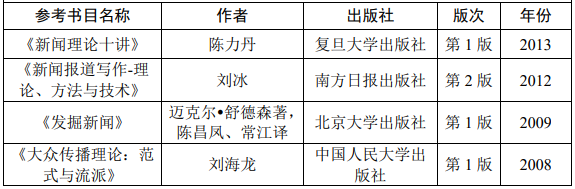 中国科学技术大学2020年新闻与传播专业综合能力（334）硕士研究生招生考试参考书目