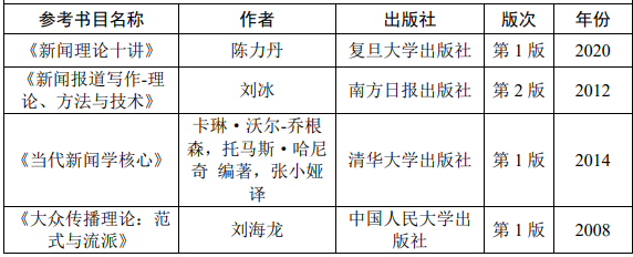 中国科学技术大学2021年新闻与传播专业综合能力（334）硕士研究生招生考试参考书目