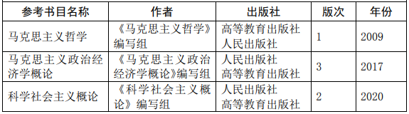 中国科学技术大学2021年马克思主义基本原理（632）硕士研究生招生考试参考书目