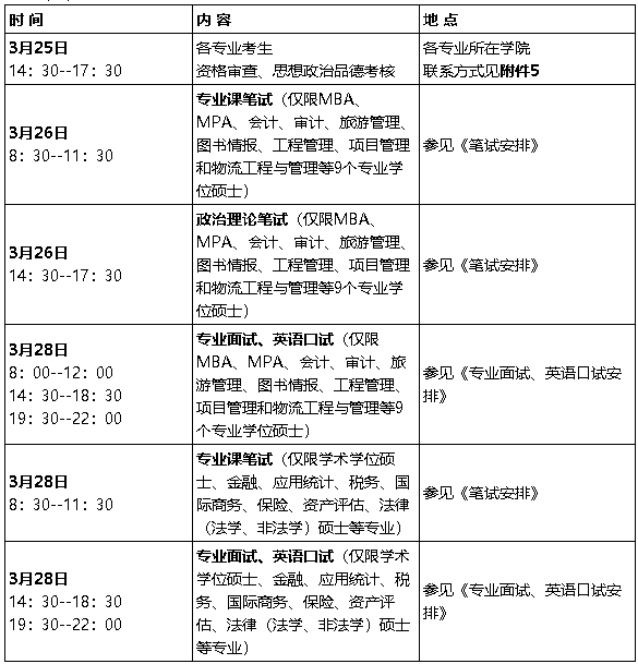 复试工作时间安排表