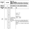 西北大学2021年美术学(130400)考研大纲