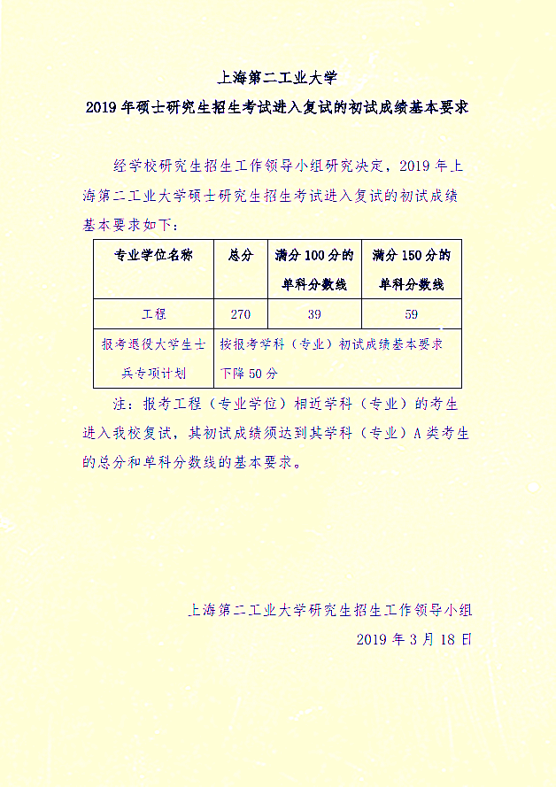 上海第二工业大学2019年硕士研究生招生考试考生进入复试的初试成绩基本要求