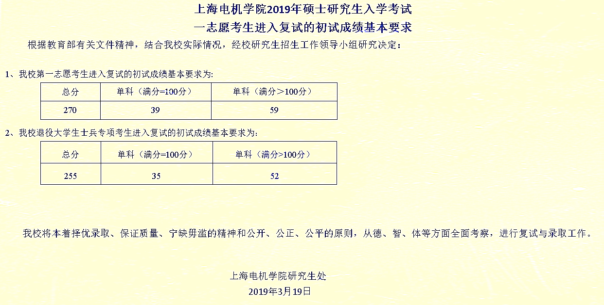 上海电机学院2019年硕士研究生入学考试一志愿考生进入复试的初试成绩基本要求
