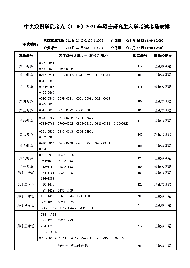 中央戏剧学院考点（1148）2021 年硕士研究生入学考试考场安排