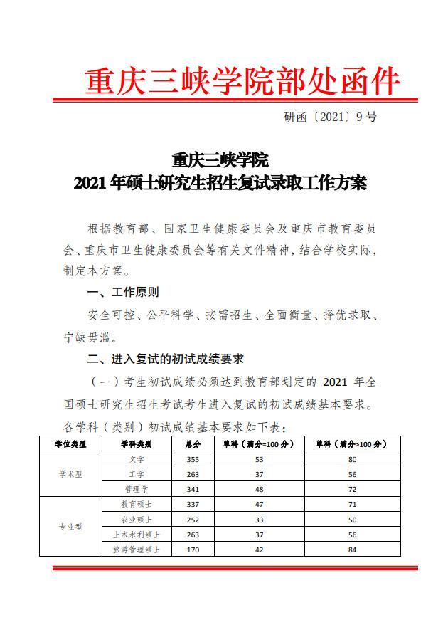 重庆三峡学院2021年硕士研究生招生复试录取工作方案