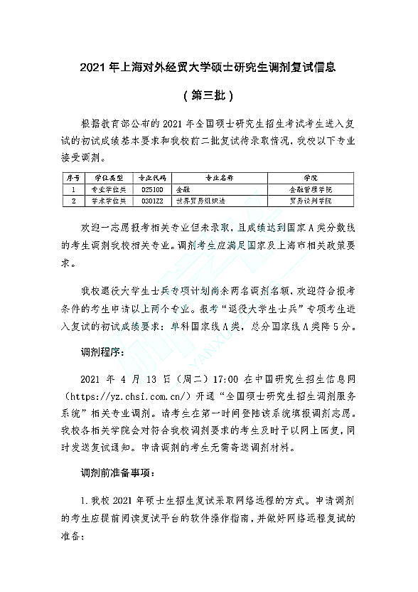 上海对外经贸大学2021年硕士生调剂信息（第三批）