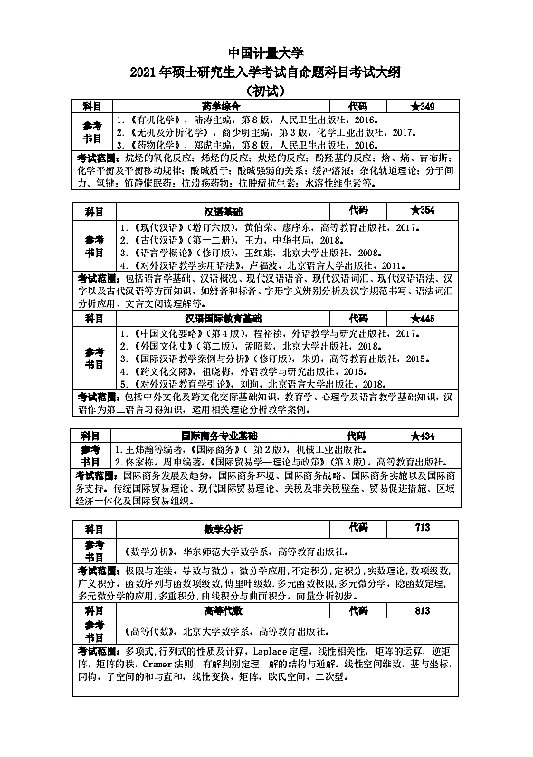 中国计量大学2021 年硕士研究生入学考试自命题科目初试考试大纲 