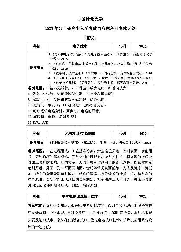 中国计量大学2021 年硕士研究生入学考试自命题科目复试考试大纲 