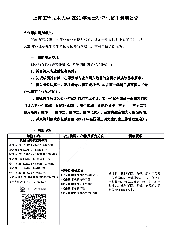 2021年上海工程技术大学硕士研究生招生调剂公告