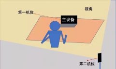 浙江工业大学药学院2021年硕士研究生招生考试复试方案