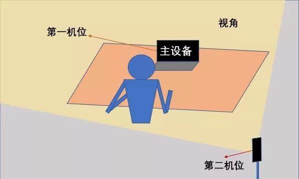 效果图①