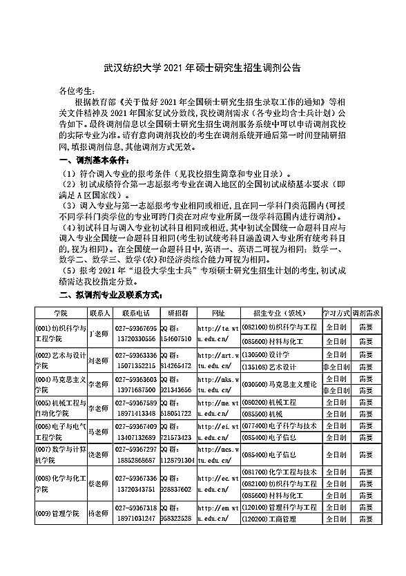 武汉纺织大学2021年硕士研究生招生调剂公告