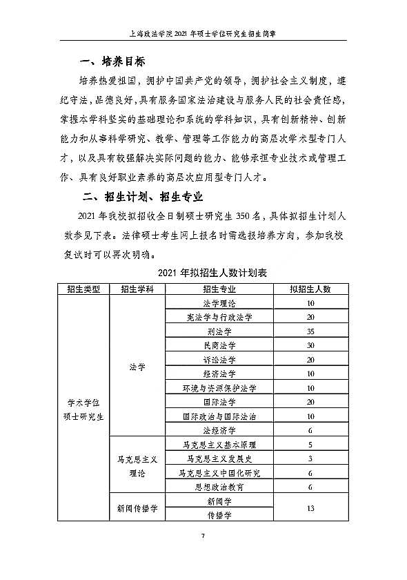 上海政法学院2021年硕士研究生招生简章