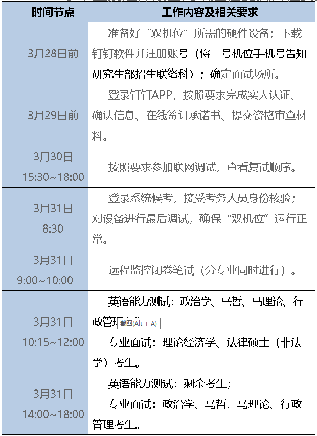 学术型及法律硕士网络远程复试日程安排