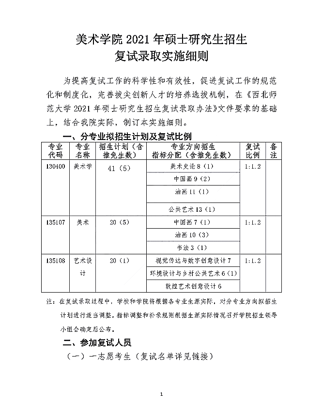 西北师范大学美术学院2021年硕士研究生招生复试录取工作实施细则