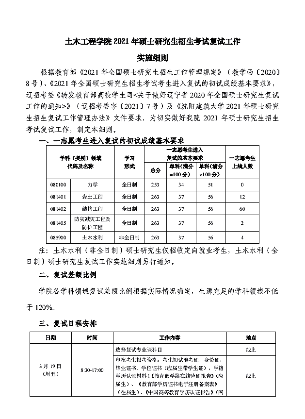 沈阳建筑大学土木工程学院2021年硕士研究生招生复试工作实施细则