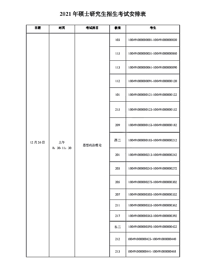 2021年中国戏曲学院硕士研究生招生考试考场安排