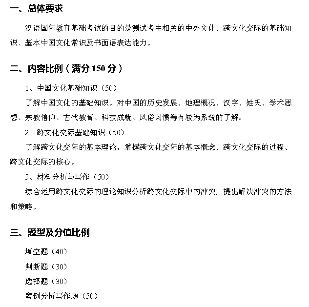 西南科技大学2021年硕士研究生招生考试汉语国际教育基础（代码445）考试大纲②