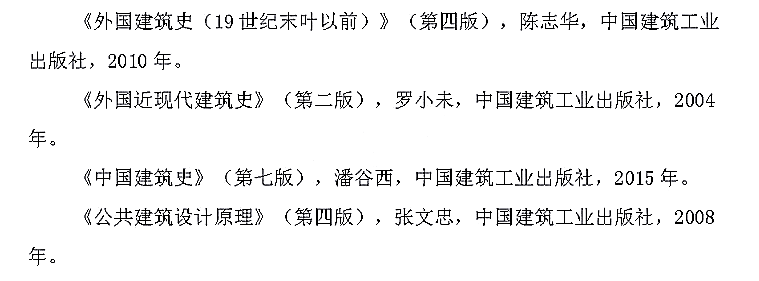 武汉科技大学城市建筑学院2022年硕士研究生招生考试《建筑学综合代码624》考试大纲