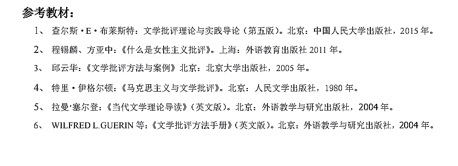 武汉轻工大学2021年硕士研究生招生《704文学批评理论与实践》参考书目