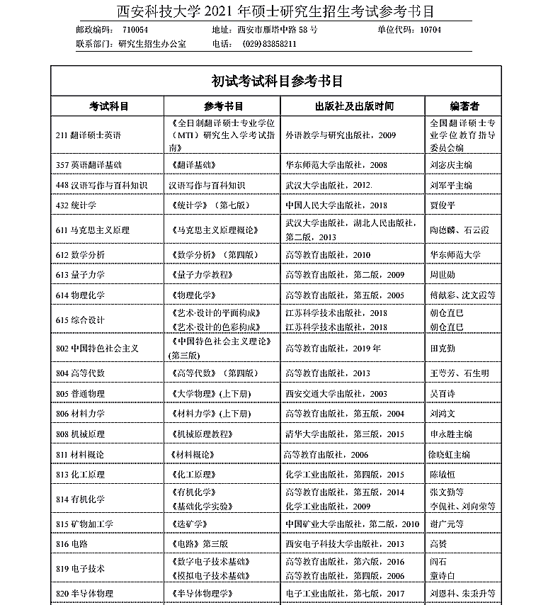 西安科技大学2021年硕士研究生招生考试参考书目