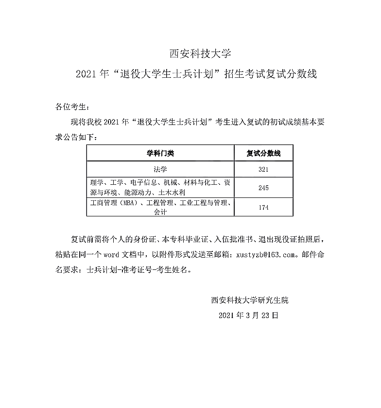 西安科技大学2021年硕士研究生“退役大学生士兵计划”复试分数线