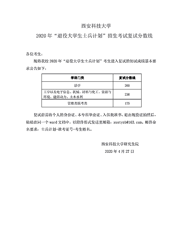 西安科技大学2020年硕士研究生“退役大学生士兵计划”复试分数线