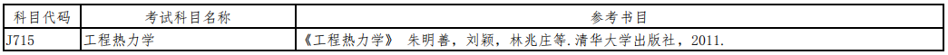 沈阳工业大学2021年硕士研究生招生(加试)参考书目③