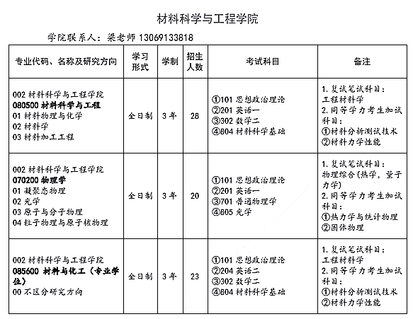 长春工业大学材料科学与工程学院2021年硕士研究生招生考试大纲