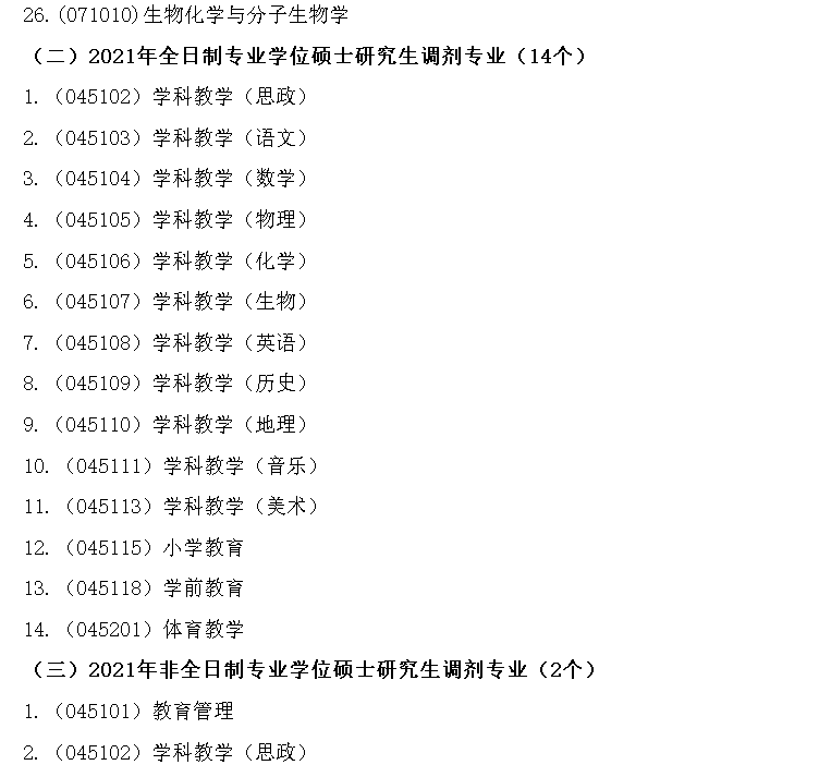 全日制专业学位硕士研究生调剂专业