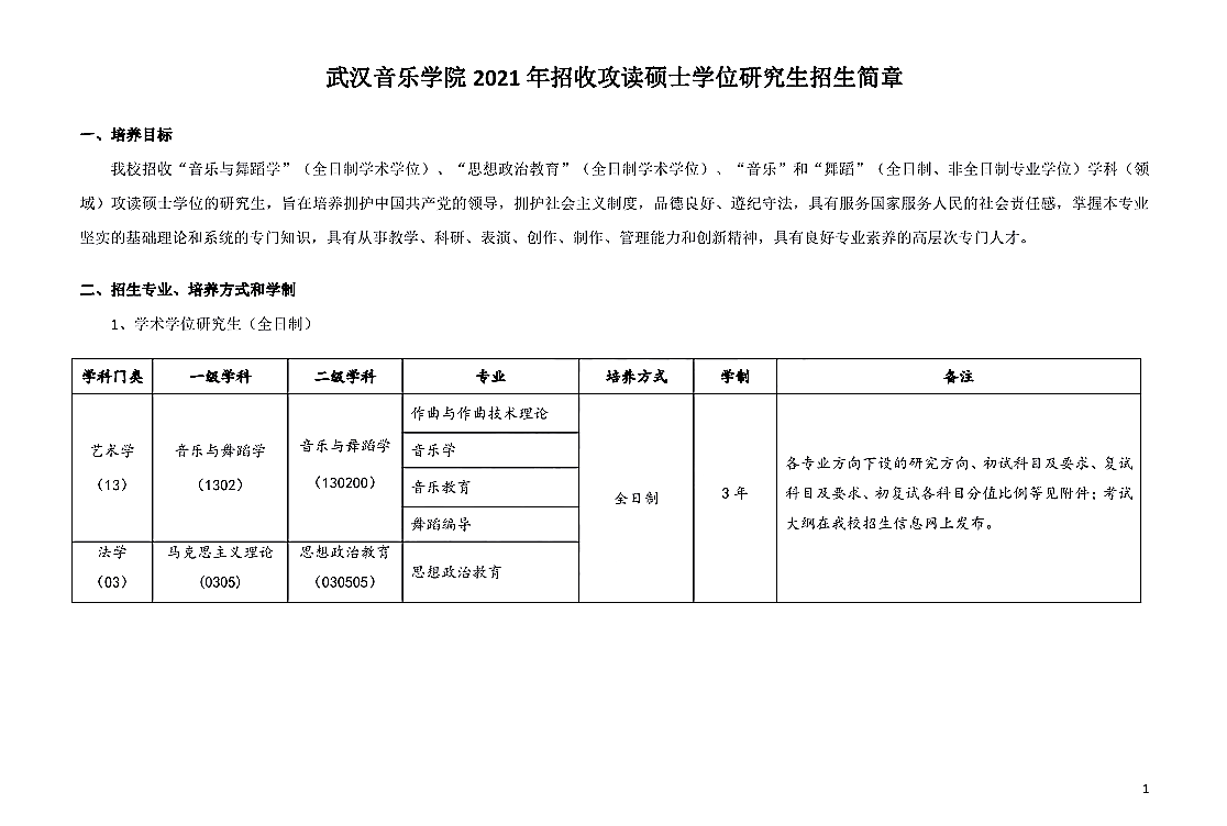 武汉音乐学院招收2021年硕士学位研究生招生简章