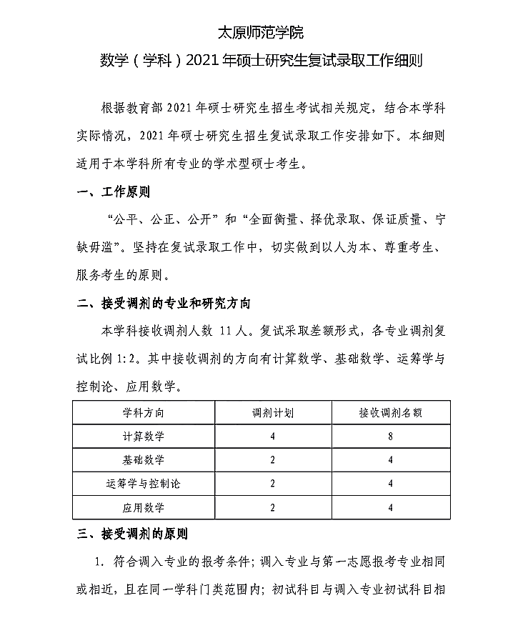 太原师范学院数学（学科）2021年硕士研究生复试录取实施细则