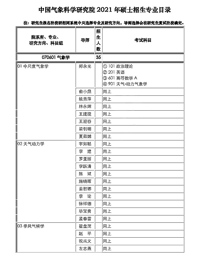 中国气象科学研究院2021年硕士研究生招生专业目录