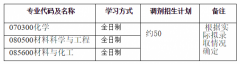 湖北大学2020年材料科学与工程学院硕士研究生调​剂通知